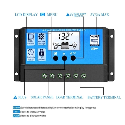 ηλιακός ρυθμιστής 12V 24V 1920W απαλλαγής ελεγκτών δαπανών 30A PWM για τις μπαταρίες λίθιου